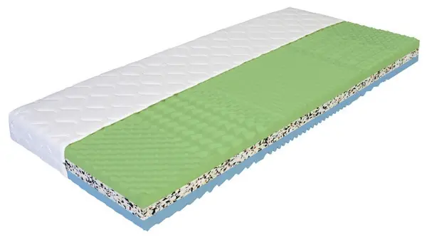 Akce Vesna Matrace NIKY akce 1+1 zdarma 200x90x18 cm