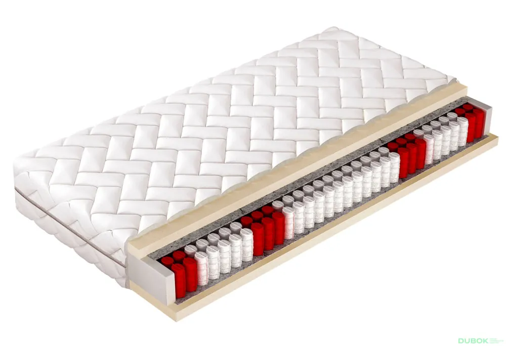 Matrace Prezzo Forte 200x200 Zlevněný