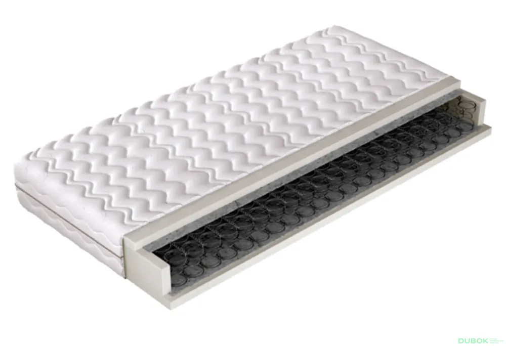 Novinka Matrace Classic 100x200