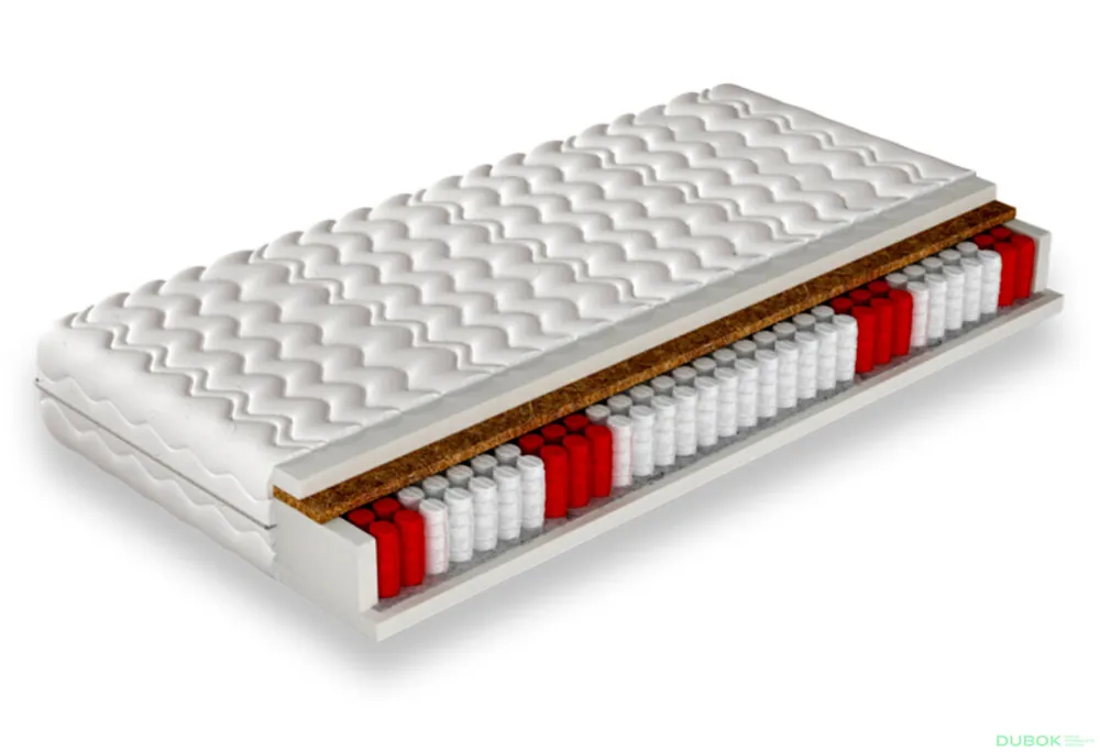 Matrace Eskada 100x200 Akční Cena
