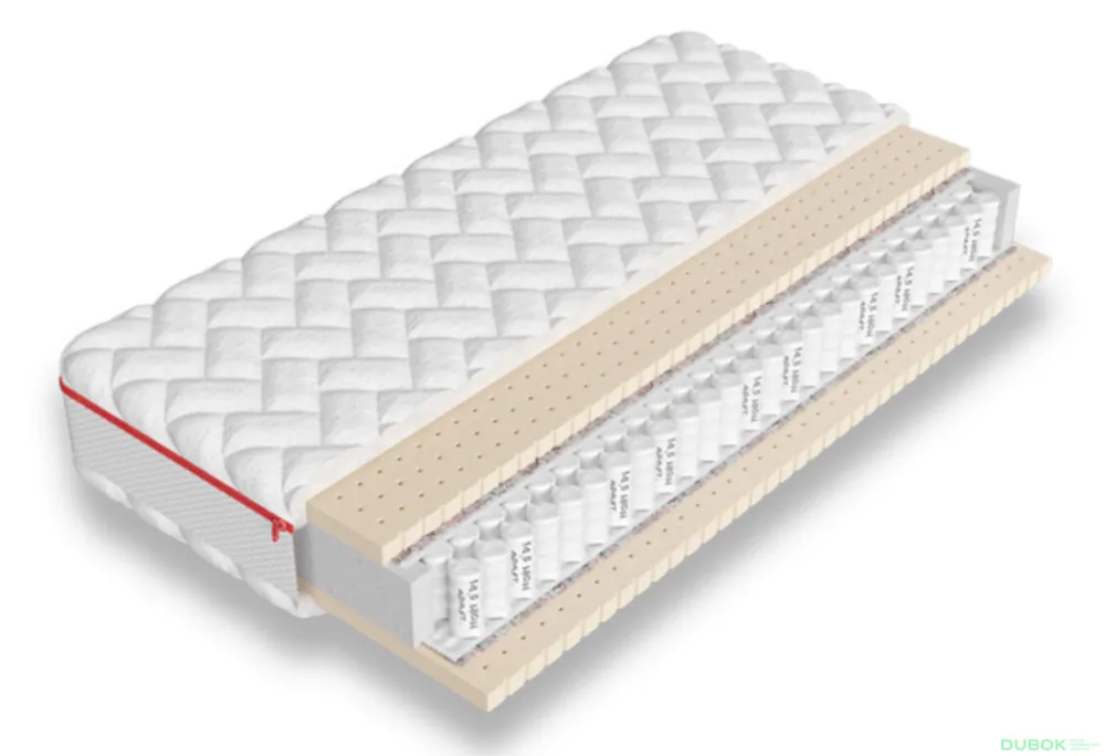 Expresní Doručení Matrace Red Planet 80x200