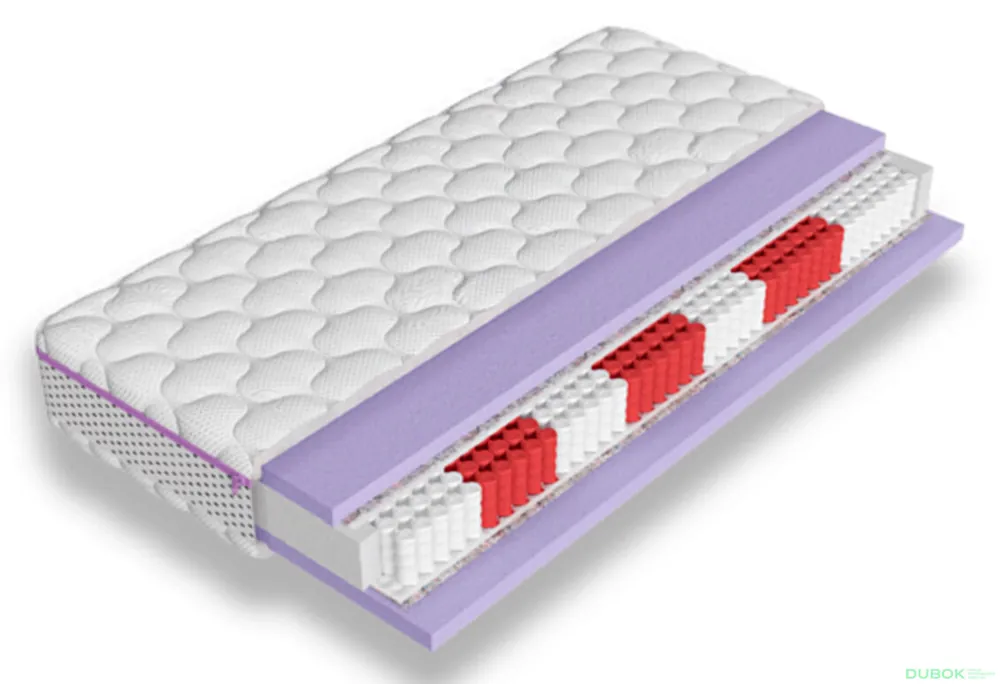 Matrace Silver Star 200x200 Nakupujte Hned