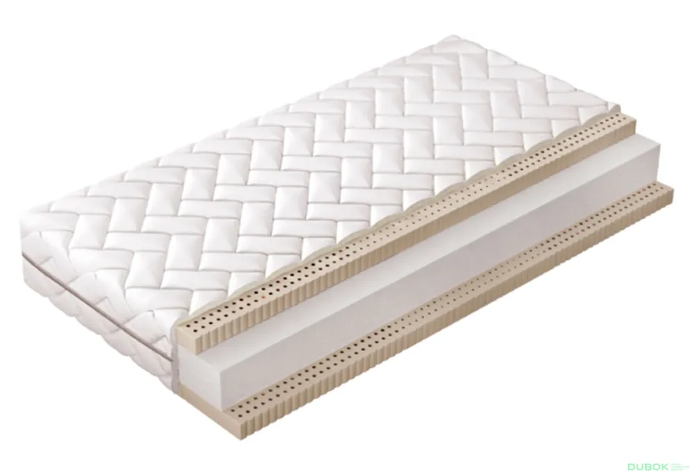 Matrace Late-Forte 90x200 Aktuální