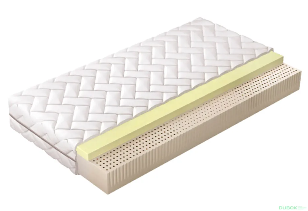 Dokud Zásoby Vydrží Matrace Vitea 80x200